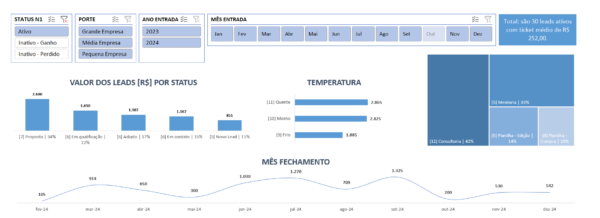 Planilha de vendas