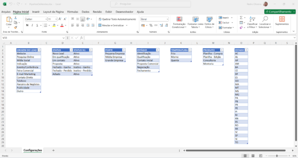 tela de configuração da planilha de pipelinede vendas